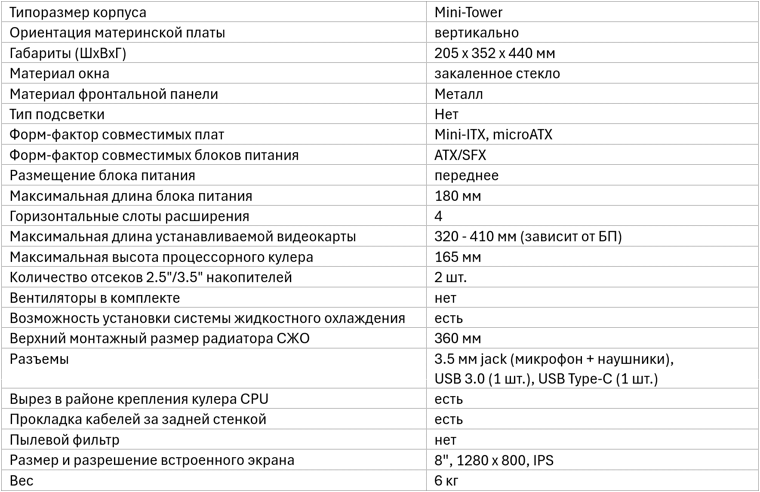 Список системных. Что значит приложение собирает данные для слежки за вами. Системные программы это программы. Системные программы это программы. Список системно значимых банков цб.