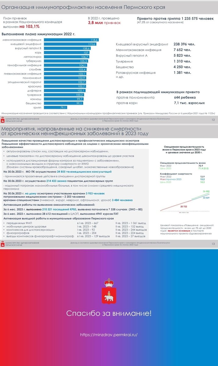 жители доклад. жители доклад. население африки. народы проживающие на территории россии. население африки география.
