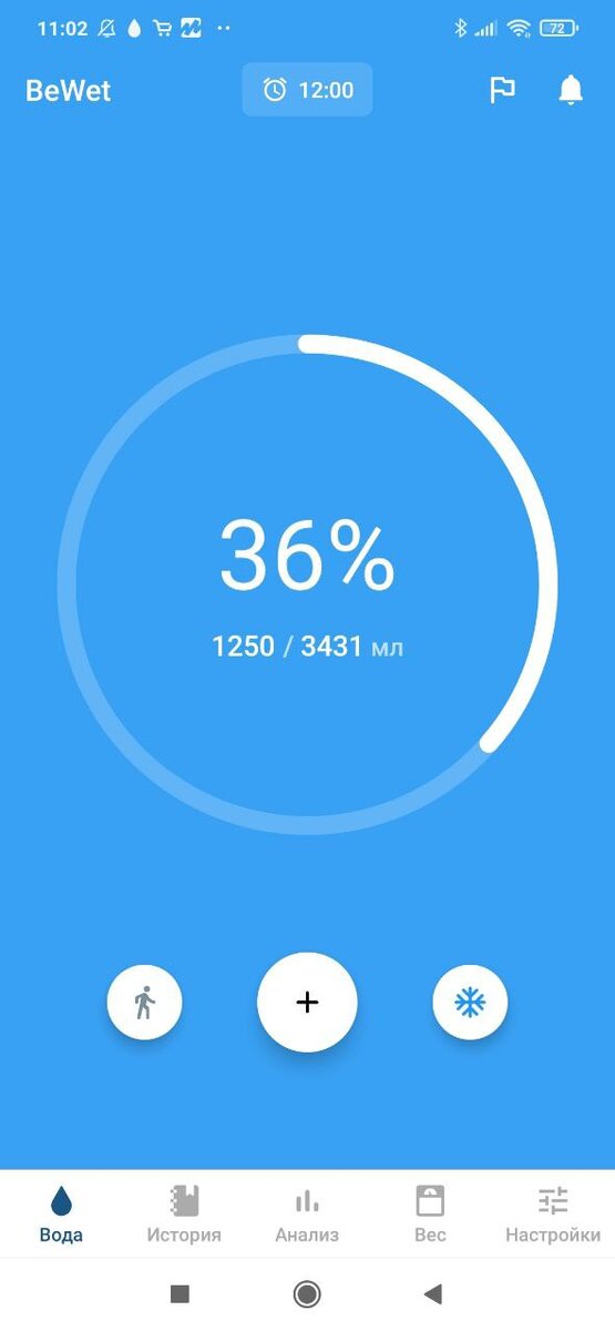 Размер крестьянских наделов определялся. Особенности правового режима. Норма осушения. Концепции экологического нормирования. Экологическое нормирование.