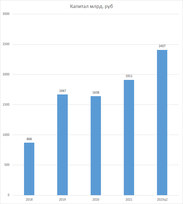 Как узнать сколько стоит грамм. Как посчитать стоимость в кг. Как рассчитать цену за грамм. Как посчитать стоимость за килограмм. Расчет себестоимости производства изделия.