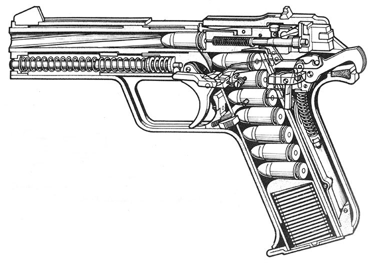 Конструкция пистолета.