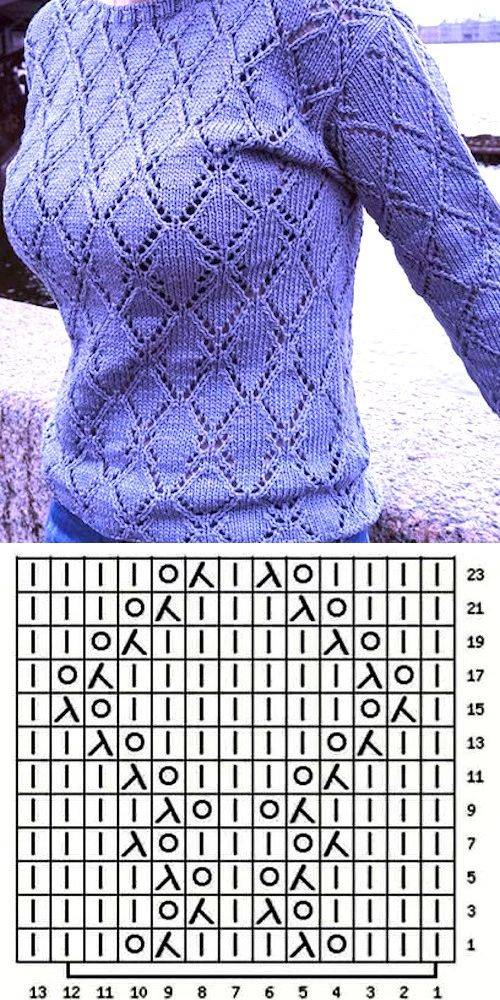 Узоры свитеров со схемами