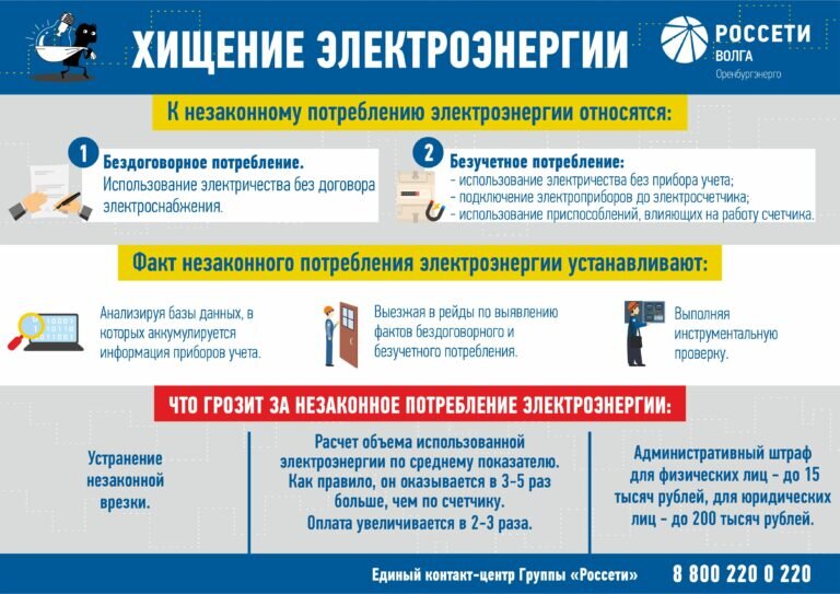 Образец платежного поручения оплаты штрафа по фсс. Платежное поручение на штраф за несвоевременную сдачу сзв-м. Платежное поручение образец заполнения 2021. Образец заполнения платежного поручения ндфл. Заполнение платежного поручения в 2023 году.