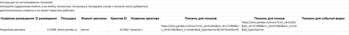 Медийные рекламные агентства. Медийные рекламные агентства