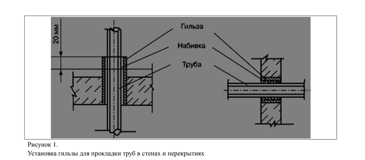 Группа ПОЛИПЛАСТИК