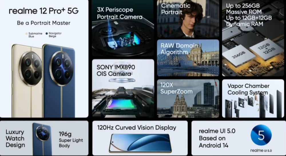 айфон 14 pro характеристики. Samsung odyssey ark 55. Samsung galaxy 9 plus характеристики. айфон 13 характеристики размеры экрана. Samsung galaxy s9/s9 plus характеристики.