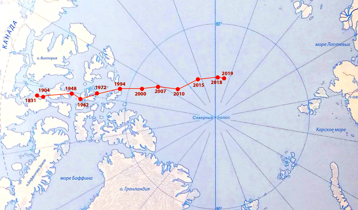 Какой полюс появится у заостренного конца. Траектория движения Северного магнитного полюса. Миграция Северного магнитного полюса земли. Движение магнитного полюса земли на карте за 10 лет. Дрейф Северного магнитного полюса земли по годам.