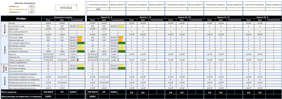Объединение компаний. Способы управления мкд. Товарищество собственников жилья (тсж). Слияние и поглощение компаний. Схема финансовой структуры холдинга.