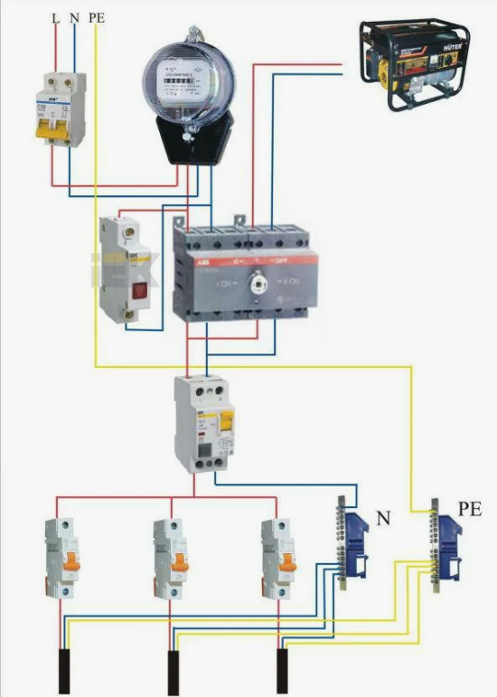 Правильное подключение генератора к сети дома