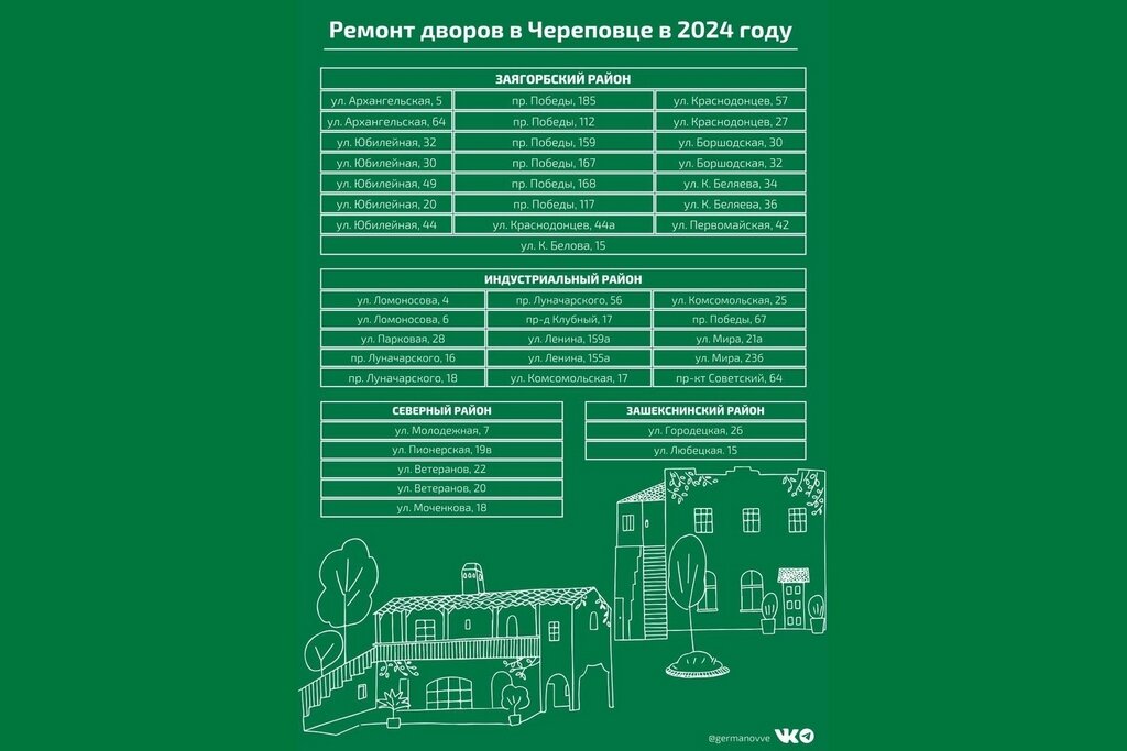 Фурштатская 50 дворик санкт петербург. Гостевой дворик. Фасад фонтанки 44. Мини-отель крымский дворик - утес. Дворик 44.