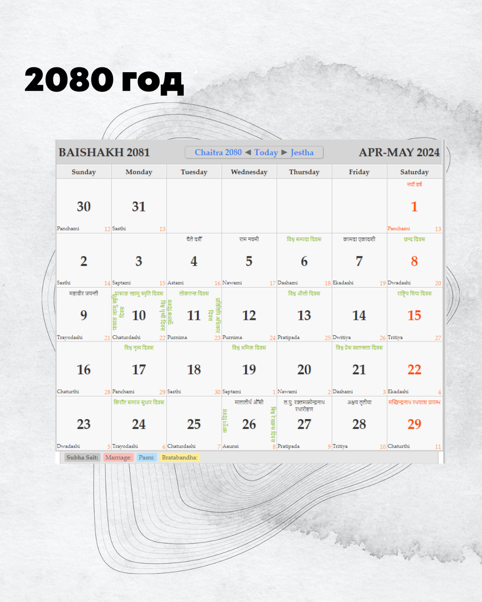 Календарь дел на январь 2025 лунный повседневности
