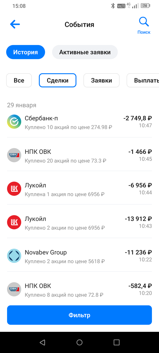 Нпк овк прогноз на 2024. Инвестирование в акции. Нпк овк прогноз на 2024. Нпк овк прогноз на 2024. Нпк овк прогноз на 2024.