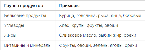 Я изменилась я другая цитаты. Никогда никому ничего не объясняйте каждый поймет так как ему выгодно. Как быстро проходит жизнь. Не понимаю как быть каждый день. Не для школы а для жизни мы учимся на латыни.