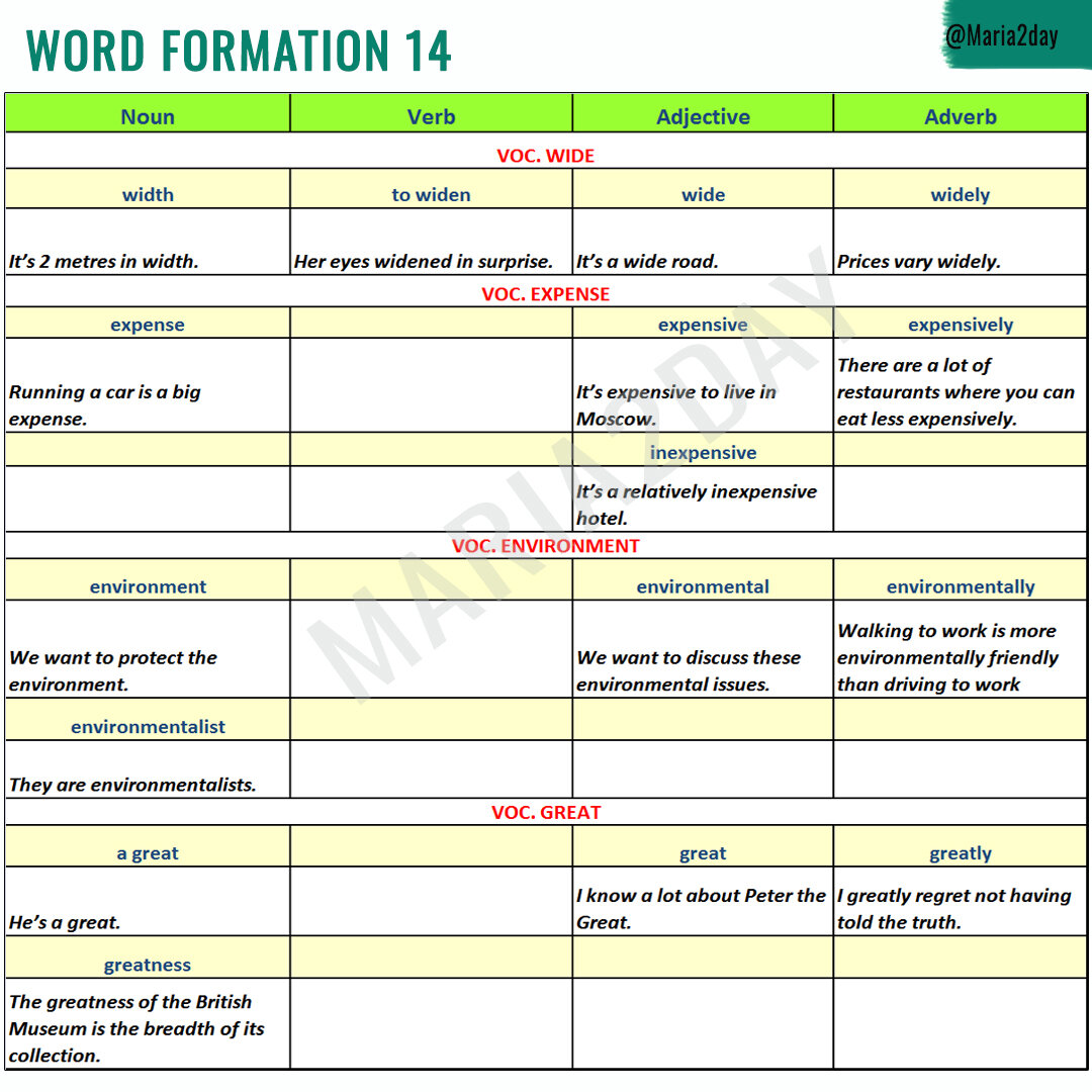 Туса однокоренных или словообразование в английском языке. часть 14