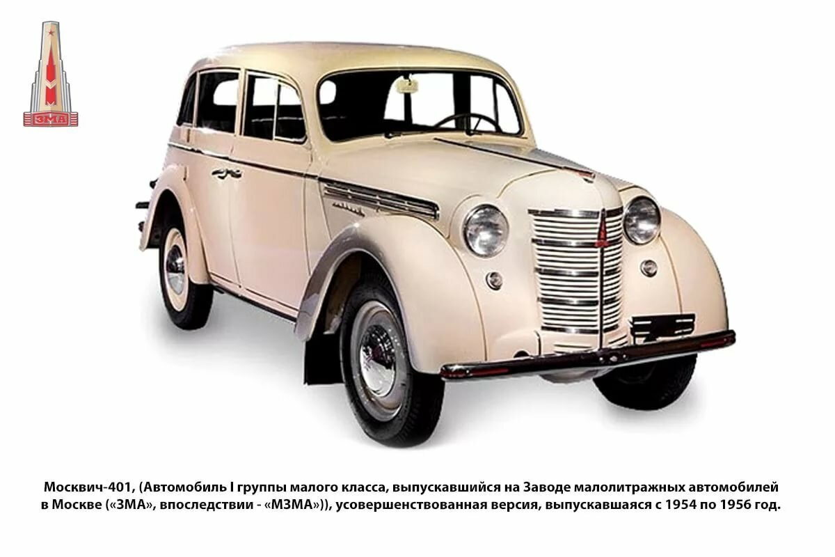 Москвич-400 – первая советская малолитражка | Автодрайв | Дзен