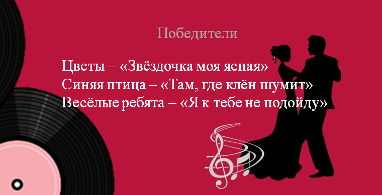 А на обратной стороне итоги голосования. 