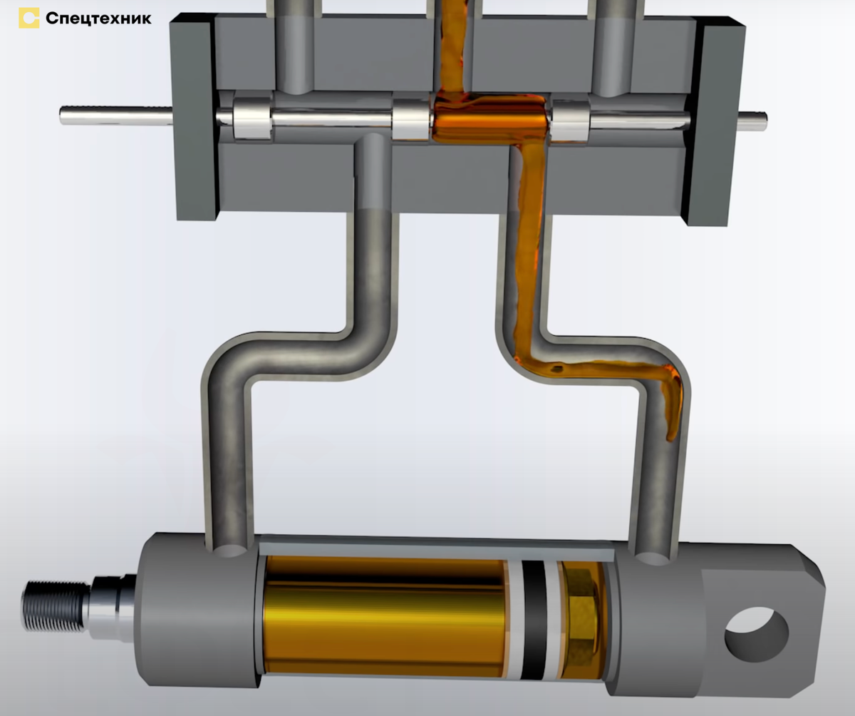 Принцип действия двс карбюраторного. Принцип работы двигателя 3. Принцип работы двигателя 3. Асинхронный двигатель принцип работы трехфазного двигателя. 3д модель двигателя внутреннего сгорания.