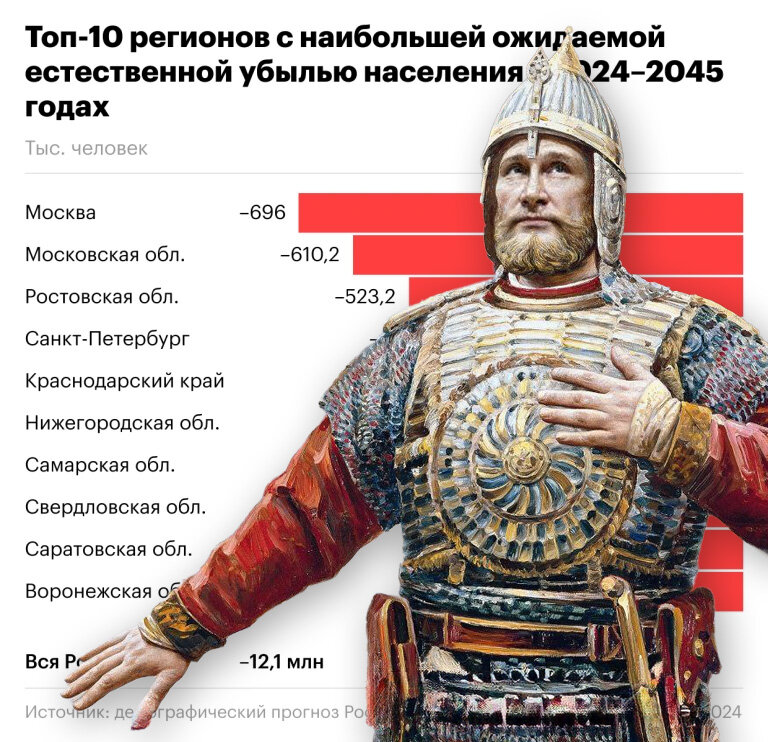 Вариант егэ русский язык. Вариант 19 русский. Ответы на огэ 2022 по математике 9 класс. Статград математика 9 класс 2021. Таблица ответов егэ.