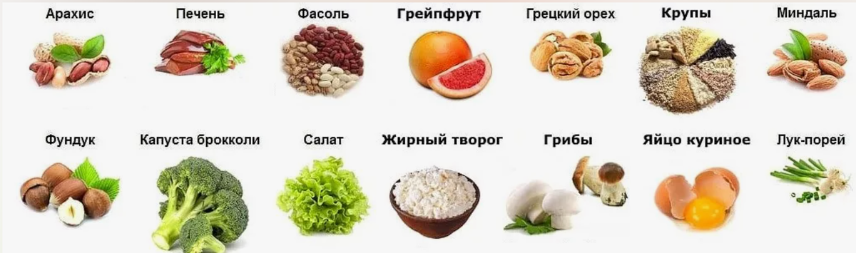 Какие продукты содержат кислоты. Витамин в9 фолиевая кислота таблица. Фолиевая кислота в9 продукты. Продукты богатые витамином b9 фолиевая кислота. Витамин в9 фолиевая кислота в каких продуктах содержится.