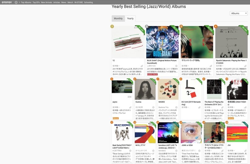 Музыка где поиск. Музыка где поиск. Плейлист яндекс музыка. Музыка где поиск. Где поиск в яндекс музыка.