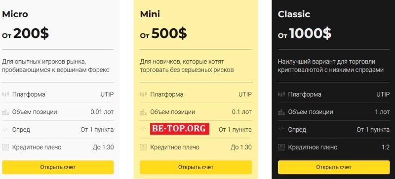 Возможность снять деньги с "Currency-Market" не подтверждена.