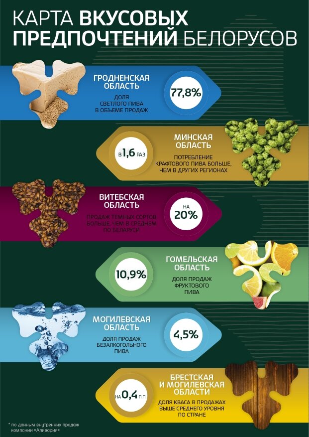    Нажмите для увеличения. Фото: АиФ