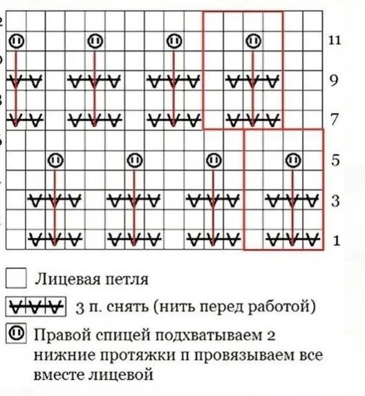 Фото из свободных источников интернета