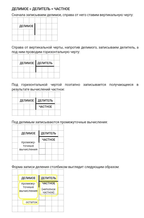 Умножение и деление натуральных чисел – примеры (5 класс, математика)