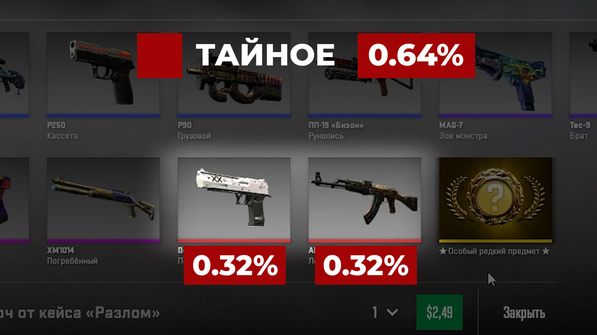 Выпадать примеры