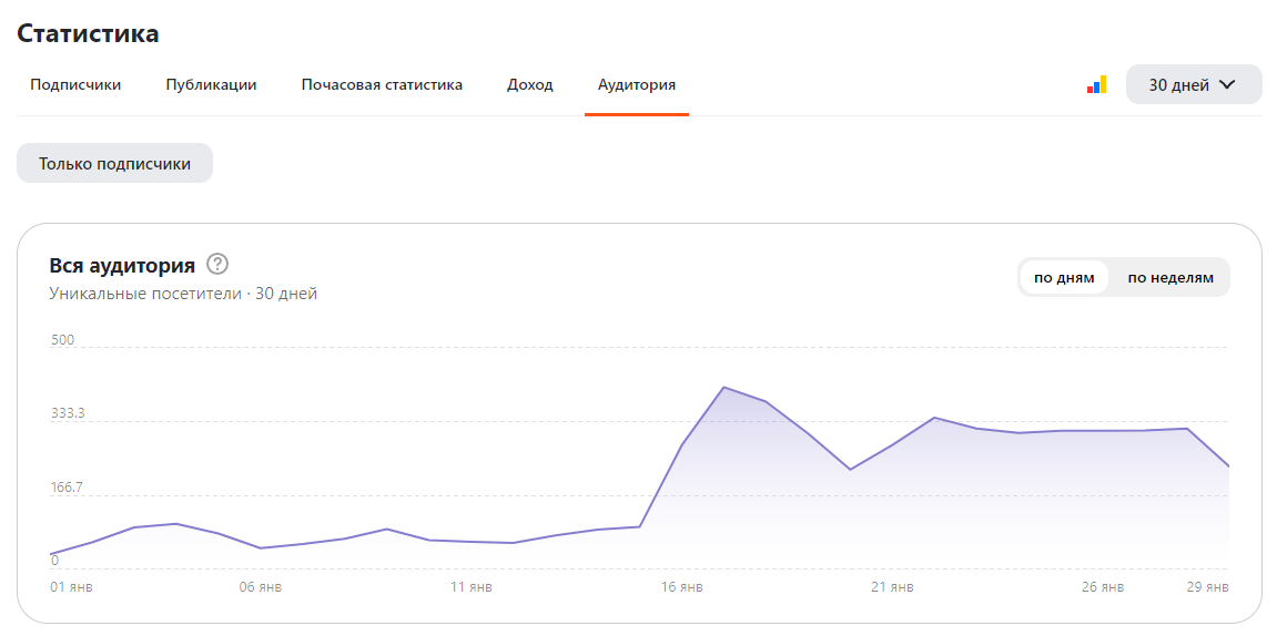 Статистический анализ. Статистические данные для анализа. Статистическое исследование пример. Виды статистического анализа. Статистические методы анализа – основаны.