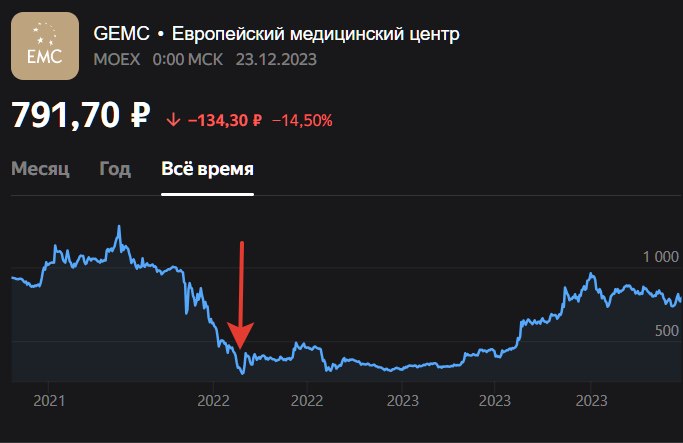 Формальные данные что входит. Признаки формальной организации. Формальные и неформальные методы управления. Формальные данные. Примеры формализации в логике.