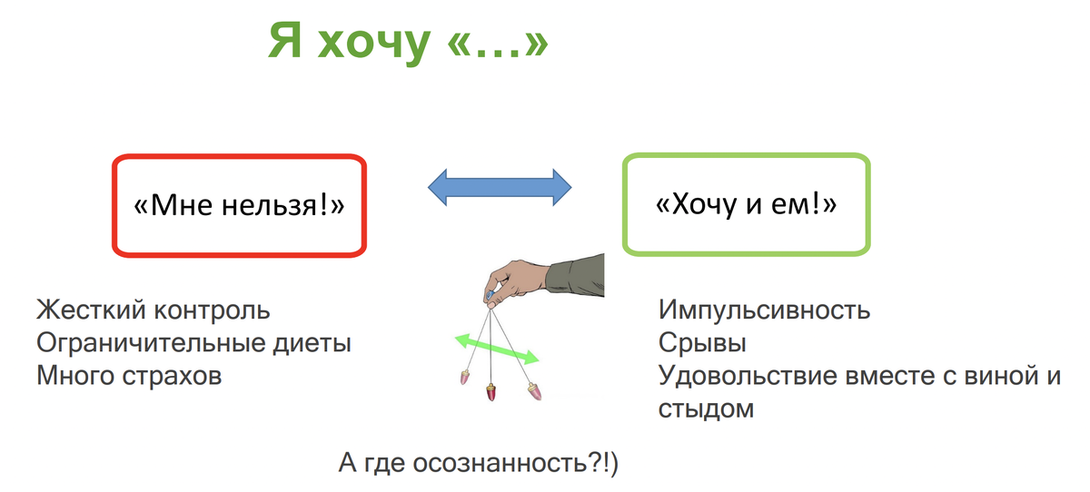 Ожирение 2 степени у женщин имт. Поднятие тяжестей нормы охраны труда. Bmi. Химический состав тела. Масса человека работающего.