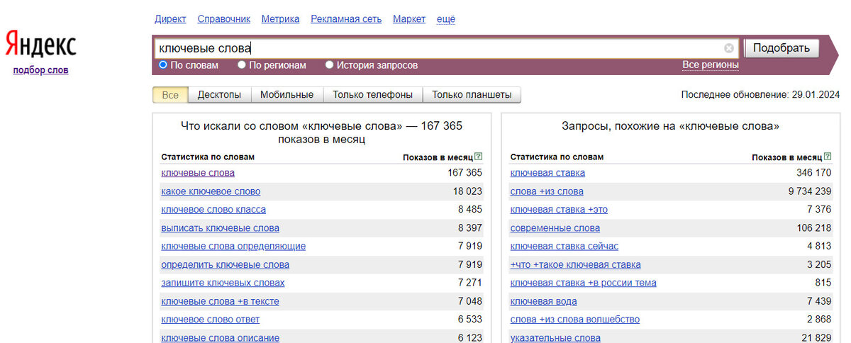 набор слов поисковых запросов. набор слов поисковых запросов. язык запросов поисковой системы таблица. набор слов поисковых запросов. поисковые запросы.