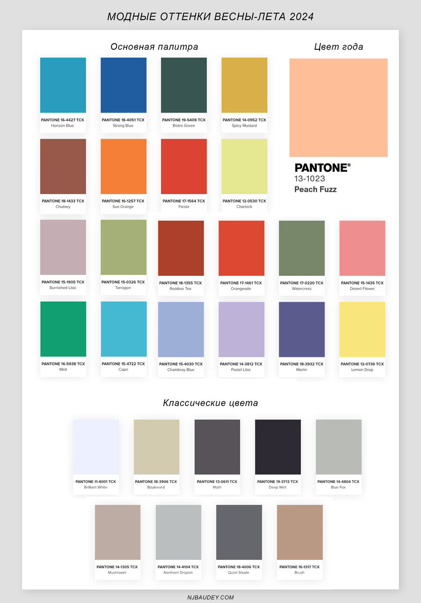 Модные цвета Pantone 2024!