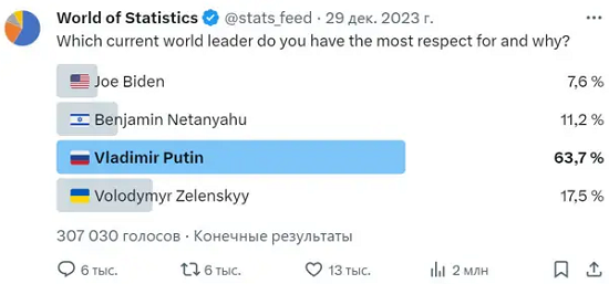 Из цитируемого источника