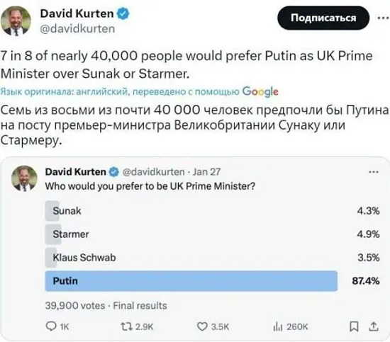 Из цитируемого источника
