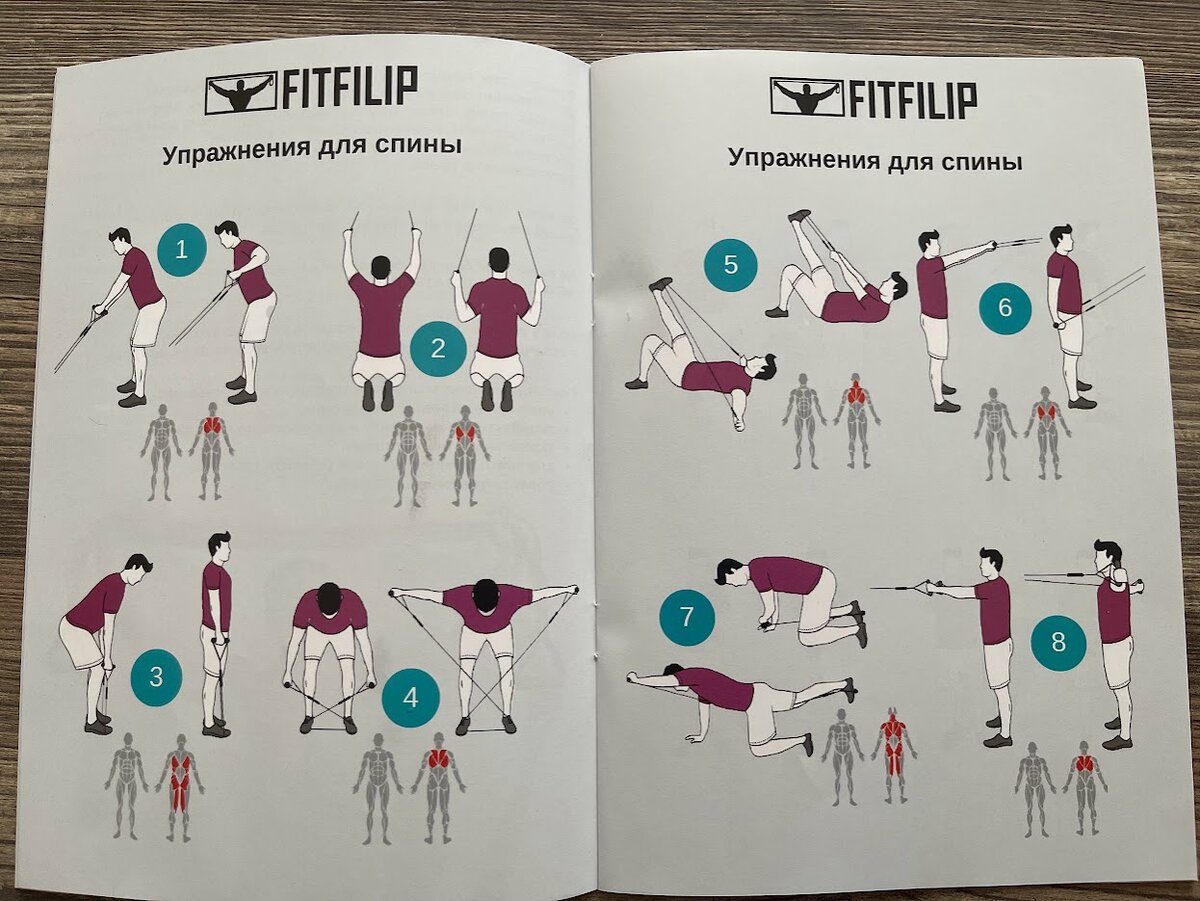 Как похудеть, когда нет времени или как я худею в декрете одна с ребенком |  Я выбираю себя! | Дзен