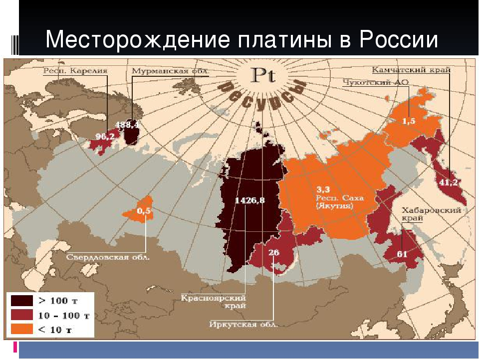 Платина откуда. Крупнейшие месторождение платины в России на карте. Месторождения платины в России на карте. Добыча платины в России. Месторождения платины в мире.