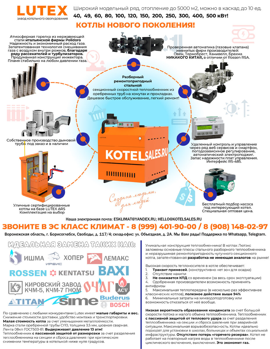 Lutex ARS: 8 причин почему этот котел лучше чугунного | ЭС КЛАСС КЛИМАТ |  Дзен