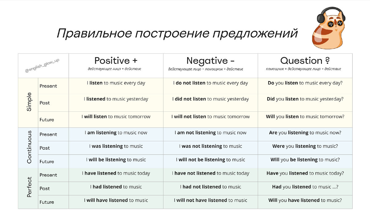 я тоже из франции на английском. флаг франции. туризм во франции. бонжур париж. франция надпись.