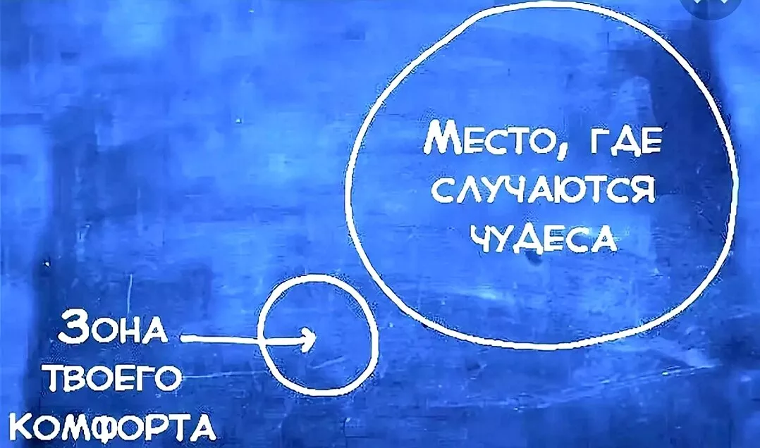 Яндекс Картинки