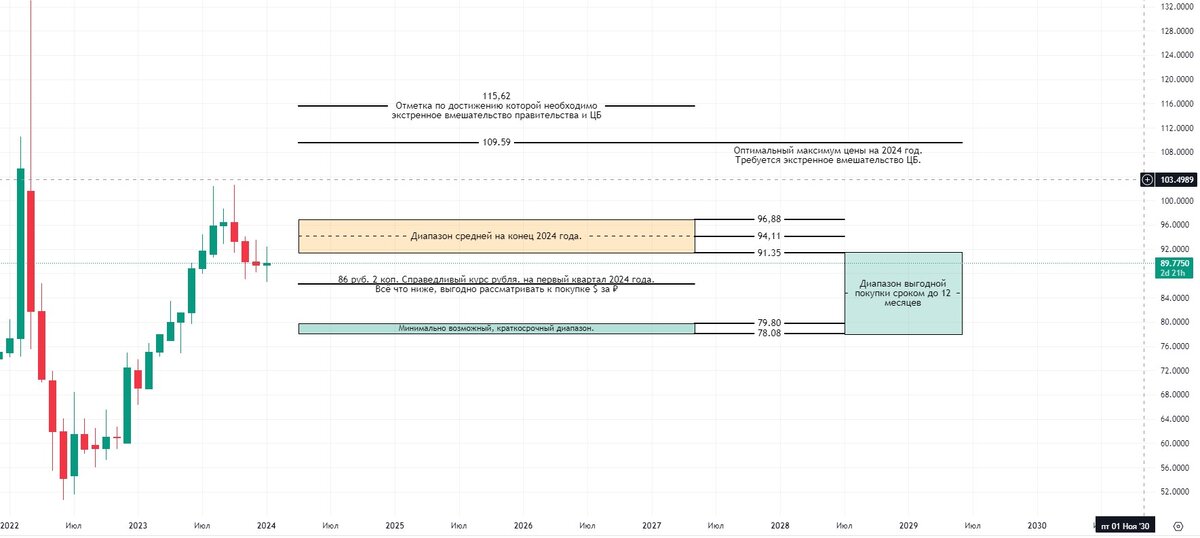 Включи 1 русский мальчик заработал капитанчик