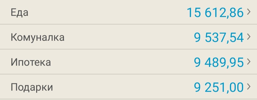 Сколько минут 18. Сколько минут 18. Часы 5 часов. 20 часа по московскому времени. Гарибаш курдым сколько минут.