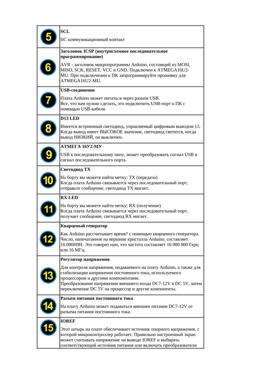 5 29. кармелла бинг полный рост. 1450. 5 5. 1005127.