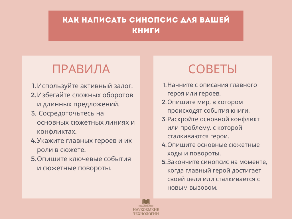 современны етехнолоогии. основы наукоемких технологий. высокотехнологичное оборудование. основы наукоемких технологий. производственные инновации.