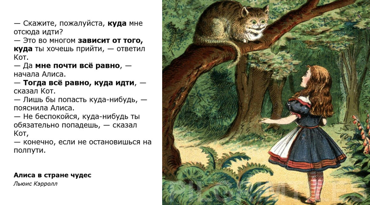 Стратегия в условиях неопределенности | ИРИНА ГЛУШКОВА | стратегия и и план  в жизни и бизнесе | Дзен