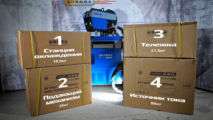 Группы безопасных работ. Группы высотных работ. Периодического обучения работников, выполняющих работы на высоте. Группы по безопасности работ в озп. 2 группа по безопасности работ на высоте.