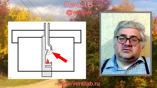 Камин и его взаимодействие с вентиляцией