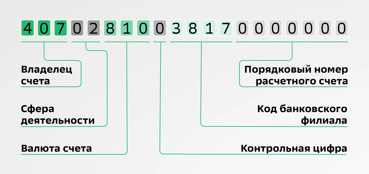 страховая как налоговый агент. страховая как налоговый агент. страховой агент определение. осаго. налогообложение страховых организаций.