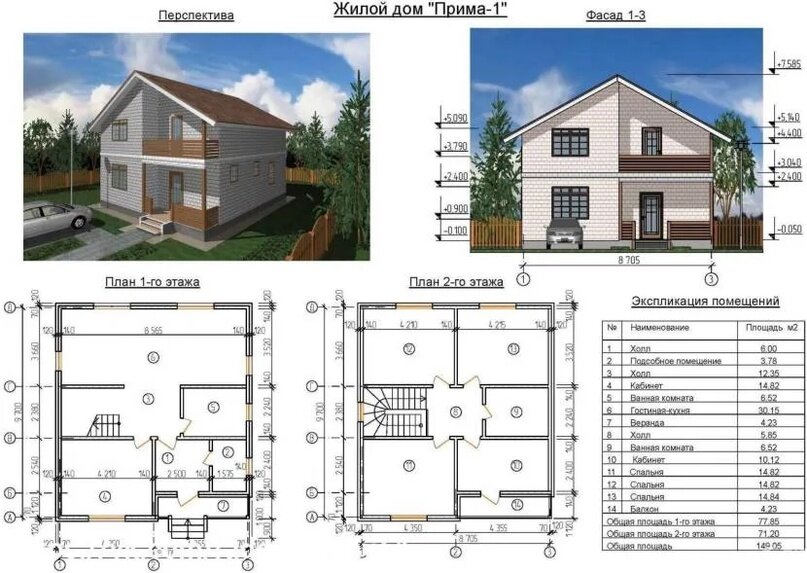 В калькулятор можно ввести размеры всех конструкций и выбрать материалы, из которых они будут делаться